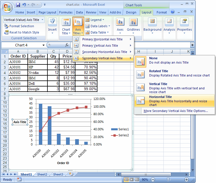 two axis chart excel for mac